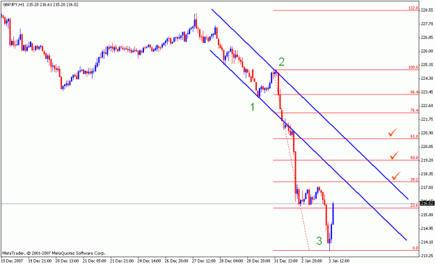 Click to Enlarge

Name: sub wave4 of 3_001.gif
Size: 13 KB