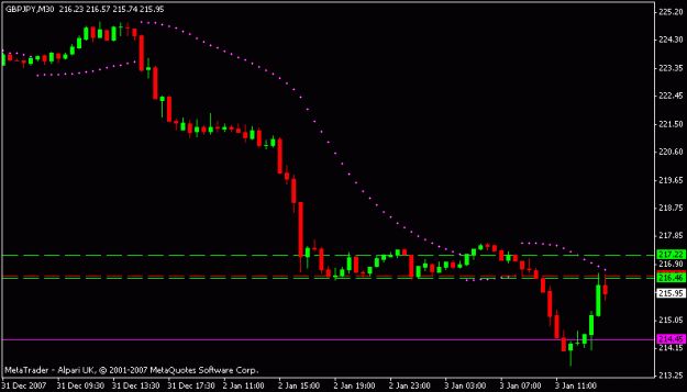 Click to Enlarge

Name: gbpjpy.gif
Size: 8 KB