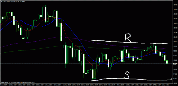 Click to Enlarge

Name: charts.gif
Size: 23 KB