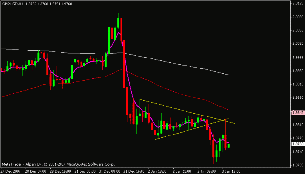Click to Enlarge

Name: gbpusd.gif
Size: 10 KB