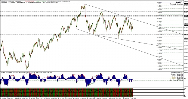 Click to Enlarge

Name: eurusd.jpg
Size: 173 KB