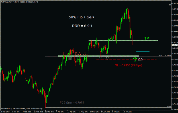 Click to Enlarge

Name: nzdusd d.gif
Size: 21 KB