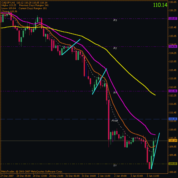 Click to Enlarge

Name: cadjpy002.gif
Size: 16 KB