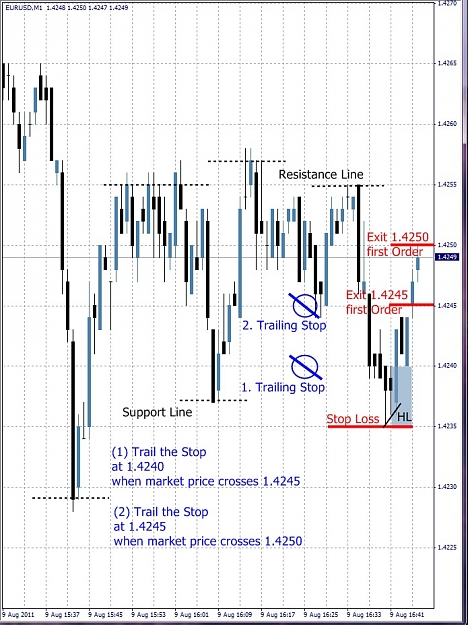 Click to Enlarge

Name: EURUSD, M1, 2011 August 09, Grid-5, v2.jpg
Size: 199 KB