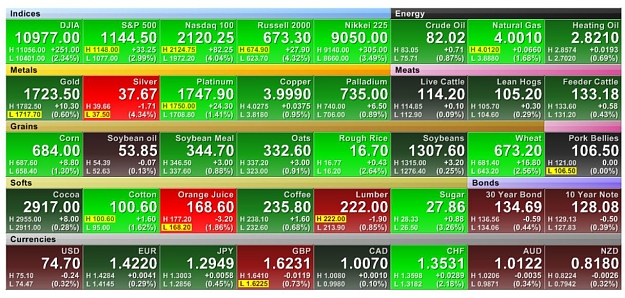 Click to Enlarge

Name: Futures.JPG
Size: 187 KB