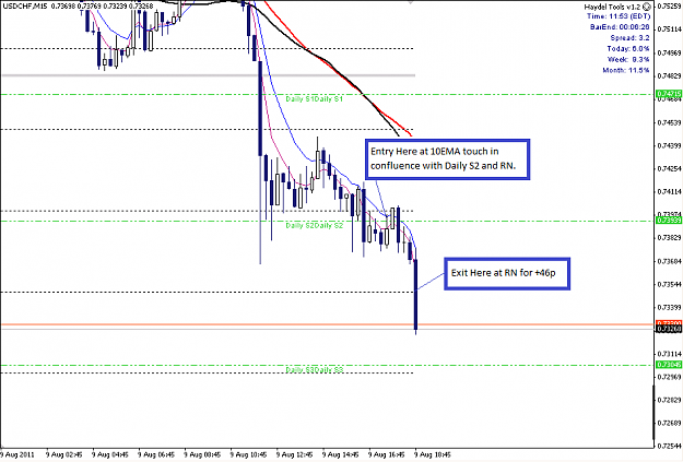 Click to Enlarge

Name: USDCHF M15 2011-0-09.png
Size: 27 KB