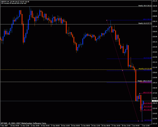 Click to Enlarge

Name: gj chart 4hr 1.gif
Size: 23 KB