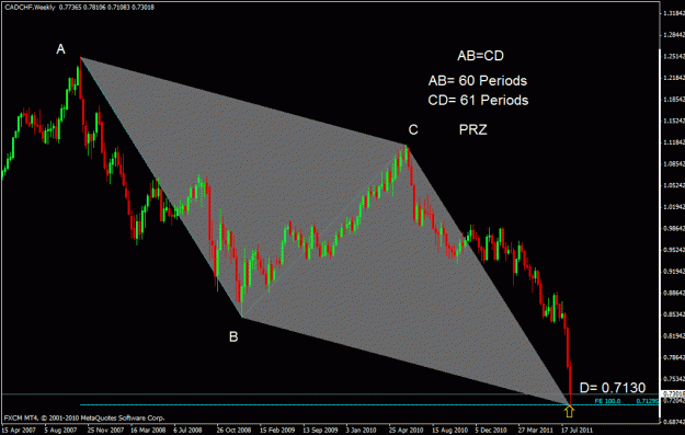 Click to Enlarge

Name: cadchf w2.gif
Size: 23 KB