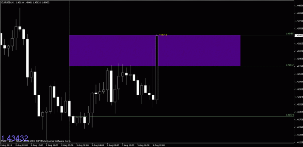 Click to Enlarge

Name: chart3.gif
Size: 15 KB