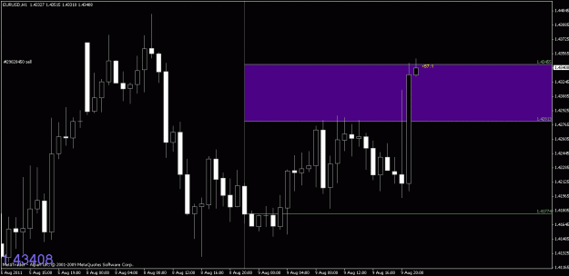Click to Enlarge

Name: chart3.gif
Size: 18 KB
