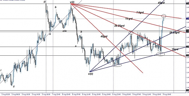 Click to Enlarge

Name: eur9august7.JPG
Size: 113 KB