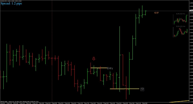 Click to Enlarge

Name: eurusd3.jpg
Size: 72 KB