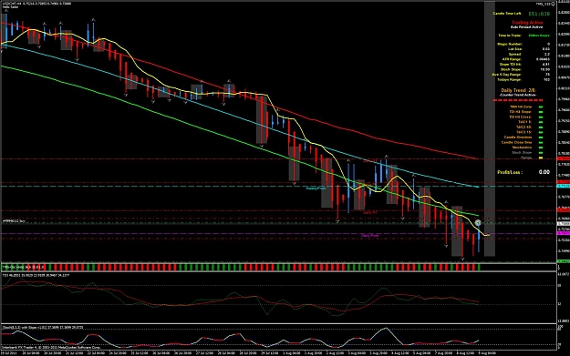 Click to Enlarge

Name: USDCHF8-9---7-8.jpg
Size: 164 KB