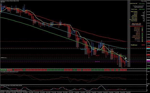 Click to Enlarge

Name: USDCHF8-9---7-15.jpg
Size: 166 KB