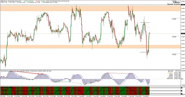 Click to Enlarge

Name: gbpusd.jpg
Size: 136 KB