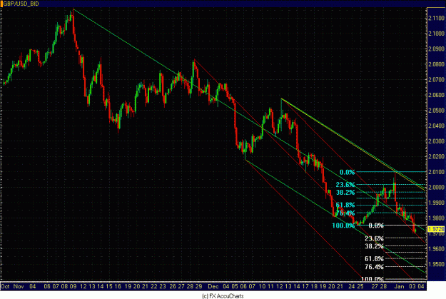 Click to Enlarge

Name: 4HR GBP USD.GIF
Size: 35 KB