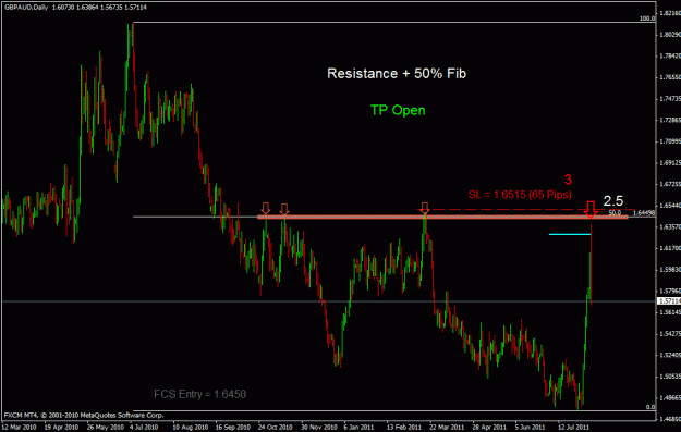 Click to Enlarge

Name: gbpaud.gif
Size: 24 KB