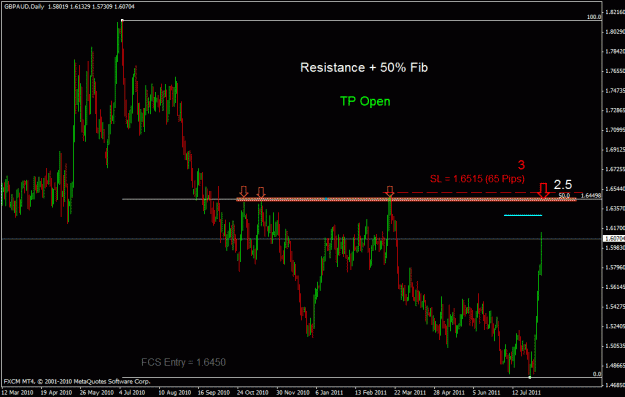 Click to Enlarge

Name: gbpaud d.gif
Size: 24 KB