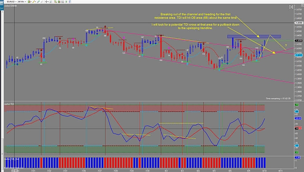 Click to Enlarge

Name: 10.08-EURUSD.jpg
Size: 105 KB