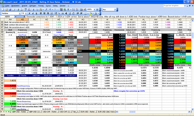 Click to Enlarge

Name: 2011-08-09_23h02 - ZigZag + Pivot Survey _ EURUSD _ Rollover _ W-32.PNG
Size: 124 KB