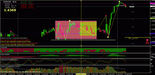 Click to Enlarge

Name: eurusd 2nd trade.gif
Size: 39 KB