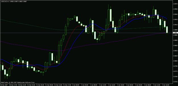 Click to Enlarge

Name: charts.gif
Size: 20 KB