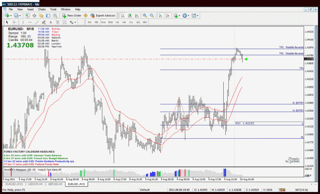Click to Enlarge

Name: eurousd 2011-08-09 15min successful trade.gif
Size: 52 KB
