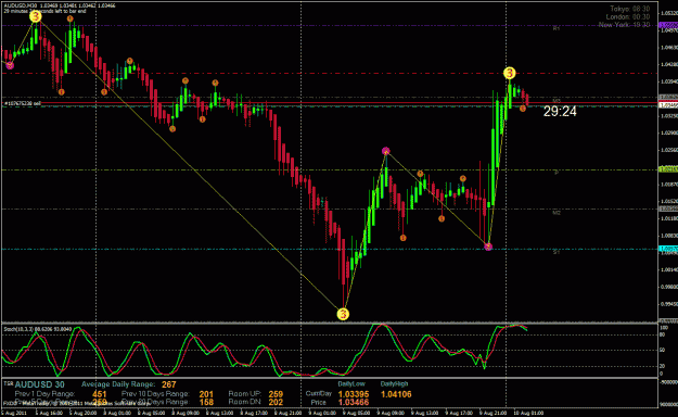 Click to Enlarge

Name: audusd0809.gif
Size: 40 KB