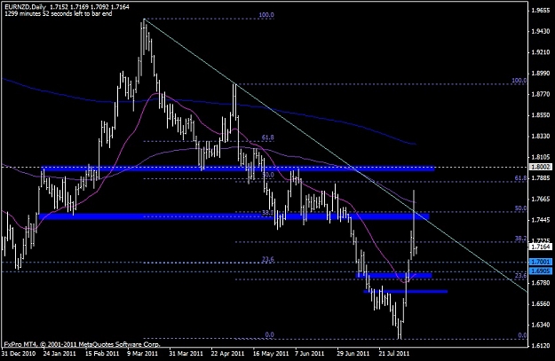 Click to Enlarge

Name: 110810 eurnzd pb.jpg
Size: 124 KB