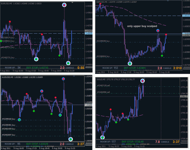 Click to Enlarge

Name: rtp_aug_fomc_003.gif
Size: 54 KB