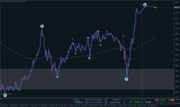 Click to Enlarge

Name: rtp_aug_dow_001.gif
Size: 37 KB