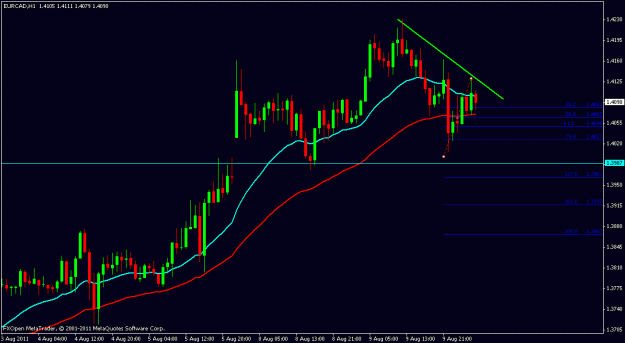 Click to Enlarge

Name: eur.cad.gif
Size: 15 KB