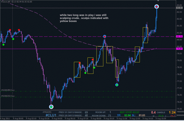 Click to Enlarge

Name: rtp_aug_crude_001.gif
Size: 29 KB