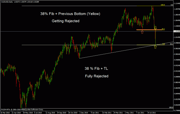 Click to Enlarge

Name: audusd.gif
Size: 22 KB