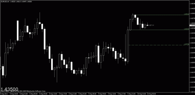 Click to Enlarge

Name: chart3.gif
Size: 14 KB