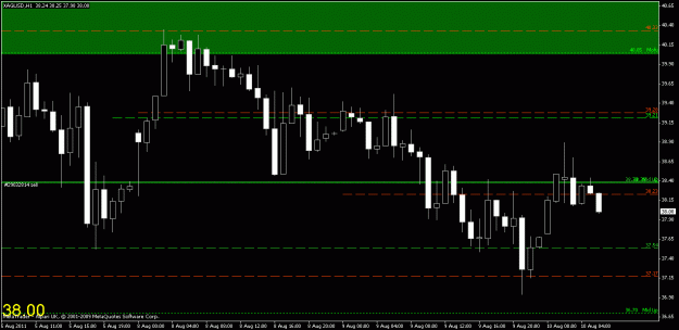 Click to Enlarge

Name: chart3.gif
Size: 18 KB