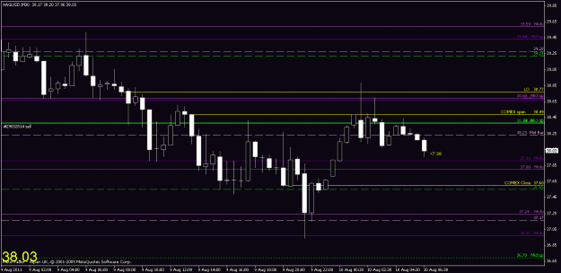 Click to Enlarge

Name: chart3.gif
Size: 16 KB