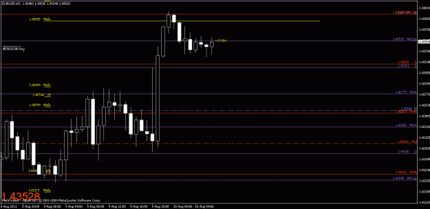 Click to Enlarge

Name: chart3.gif
Size: 15 KB