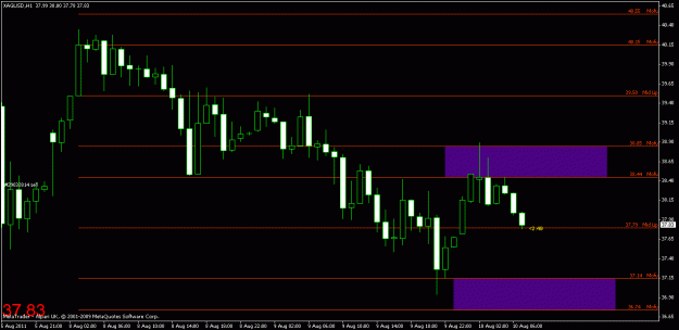 Click to Enlarge

Name: chart3.gif
Size: 15 KB