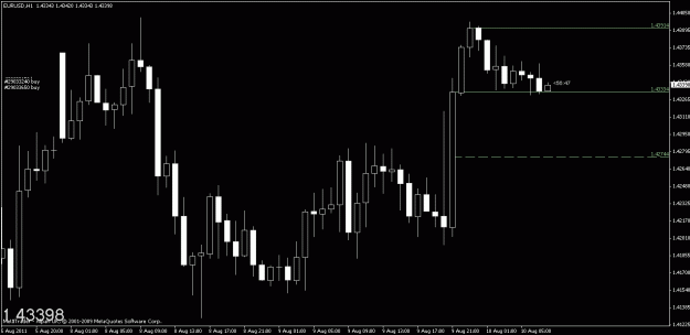 Click to Enlarge

Name: chart3.gif
Size: 16 KB