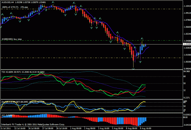 Click to Enlarge

Name: aud usd h4 8-9.gif
Size: 22 KB