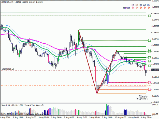 Click to Enlarge

Name: eurgbp.gif
Size: 26 KB