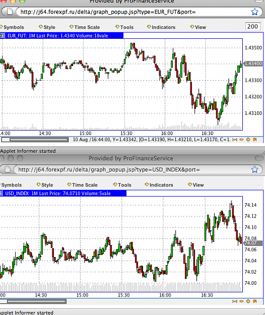Click to Enlarge

Name: Screen shot 2011-08-10 at 4.56.40 PM.png
Size: 88 KB