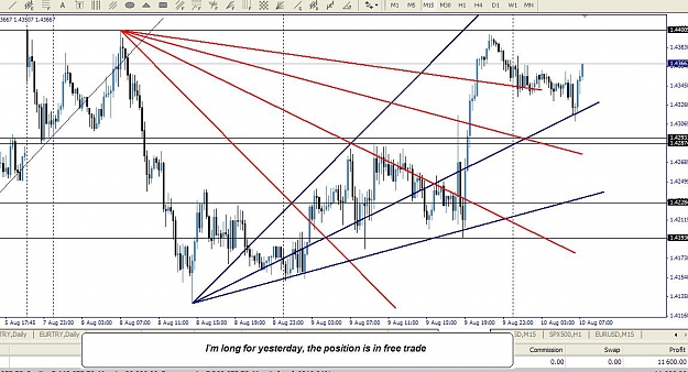Click to Enlarge

Name: eur10august.JPG
Size: 124 KB