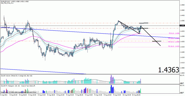 Click to Enlarge

Name: eu 8 - 10.gif
Size: 32 KB