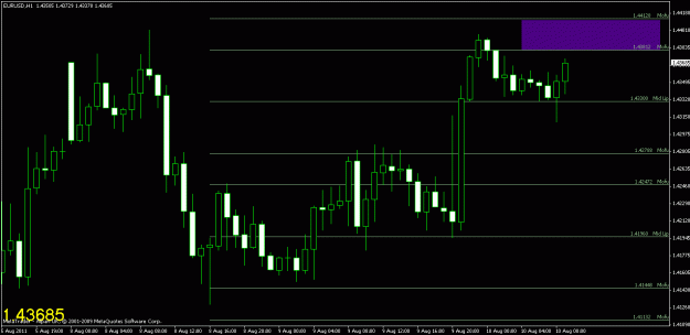 Click to Enlarge

Name: chart3.gif
Size: 17 KB