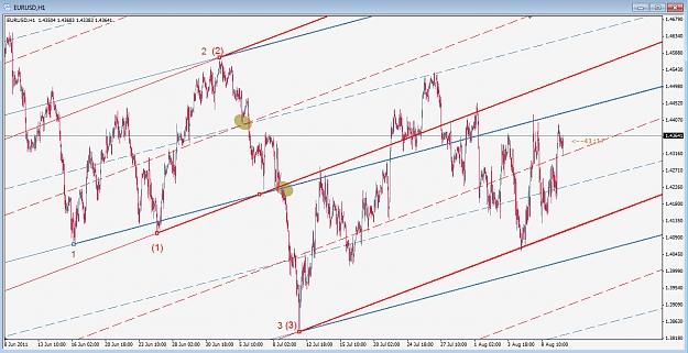 Click to Enlarge

Name: EU H1 pre-PF-pt3-resonance3.jpg
Size: 272 KB