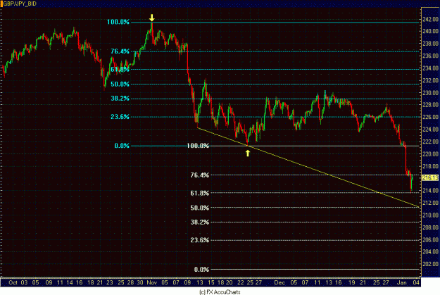 Click to Enlarge

Name: 4HR GBP JPY.GIF
Size: 35 KB