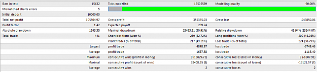 Click to Enlarge

Name: Automated trading results - looking for critiquing.PNG
Size: 25 KB