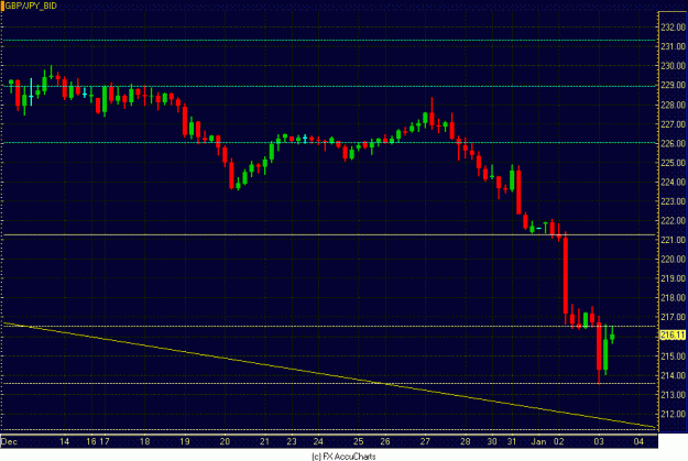 Click to Enlarge

Name: 4HR GBP JPY CLOSEUP.GIF
Size: 24 KB